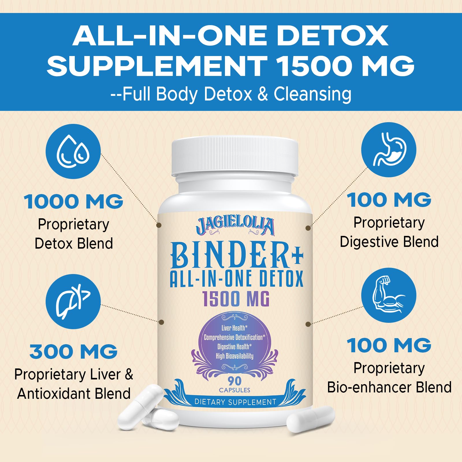 All-In-One Detox Binder Supplement 1500 MG - High Bioavailability, Liver Gut Detox Cleanse Jagielolia