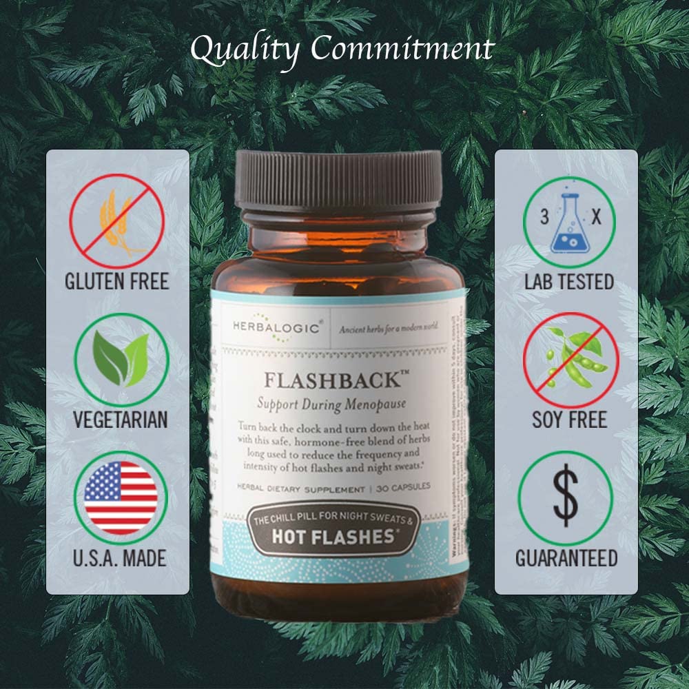 Herbalogic - Flashback Herb Capsules - Natural Relief for Menopausal Hot Flashes, Night Sweats, Sleeplessness Herbalogic
