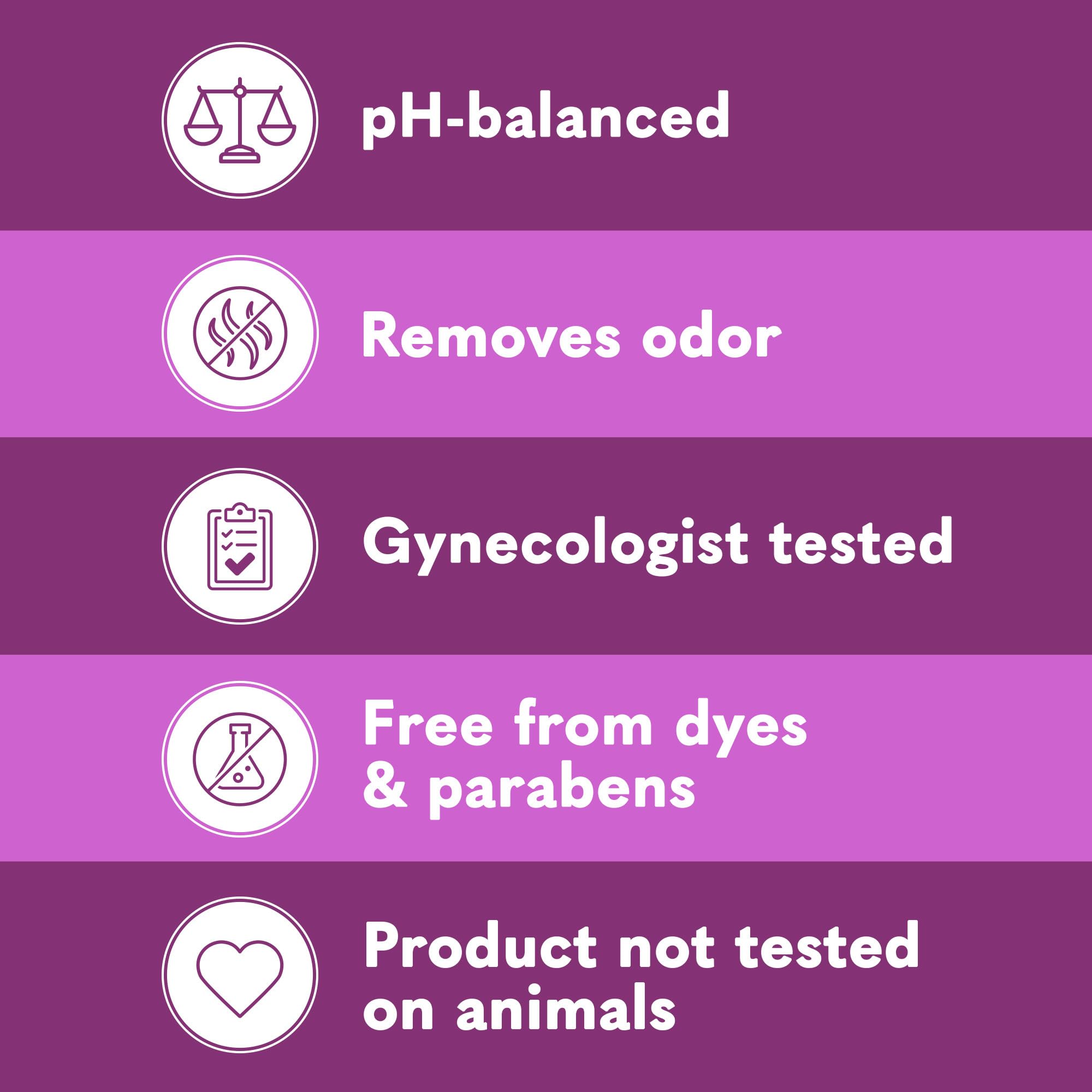 Summer's Eve Island Splash Refreshing Daily All Over Feminine Body Wash, Removes Odor Summer's Eve