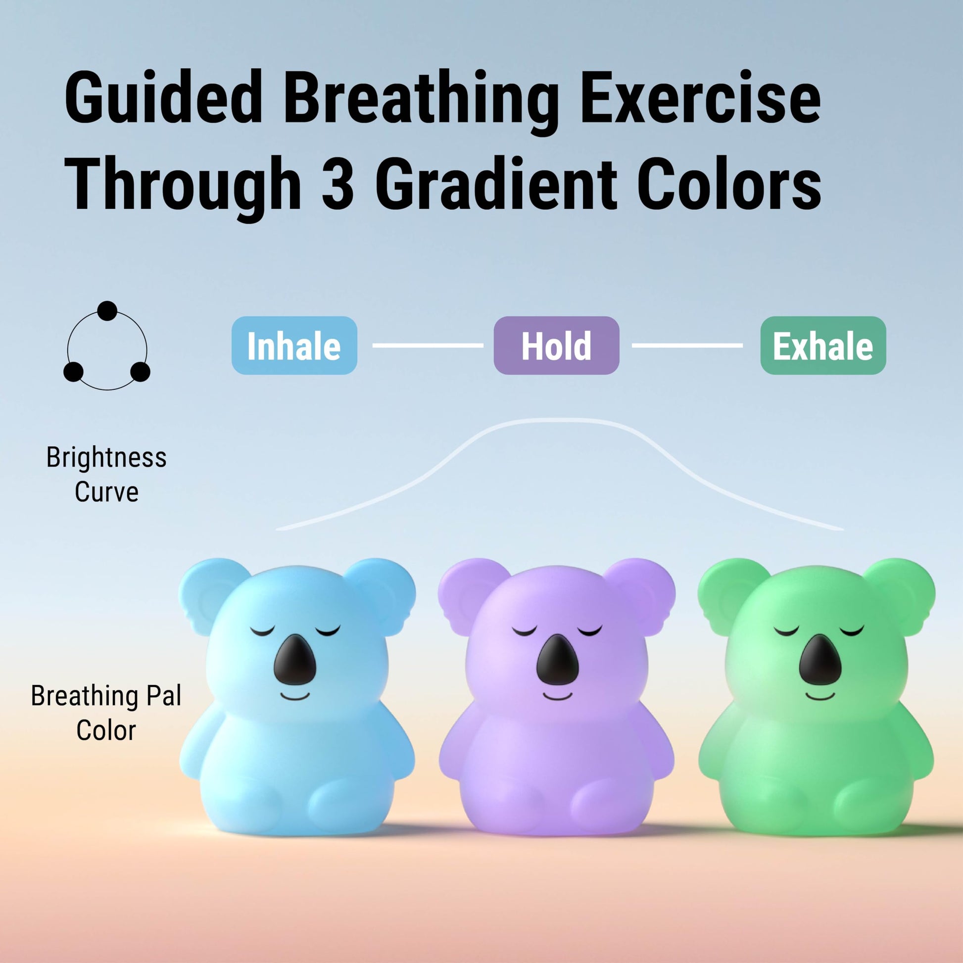Breathing Pal 'Kyle'- Squishy Mindfulness Visual Breathing Guide, 3 Breathing Modes InnoCity