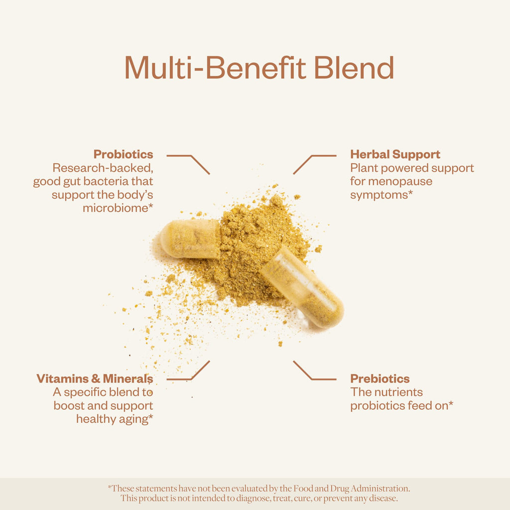 MENOLABS MenoFit - Menopause Supplements for Women - Menopause + Perimenopause Relief