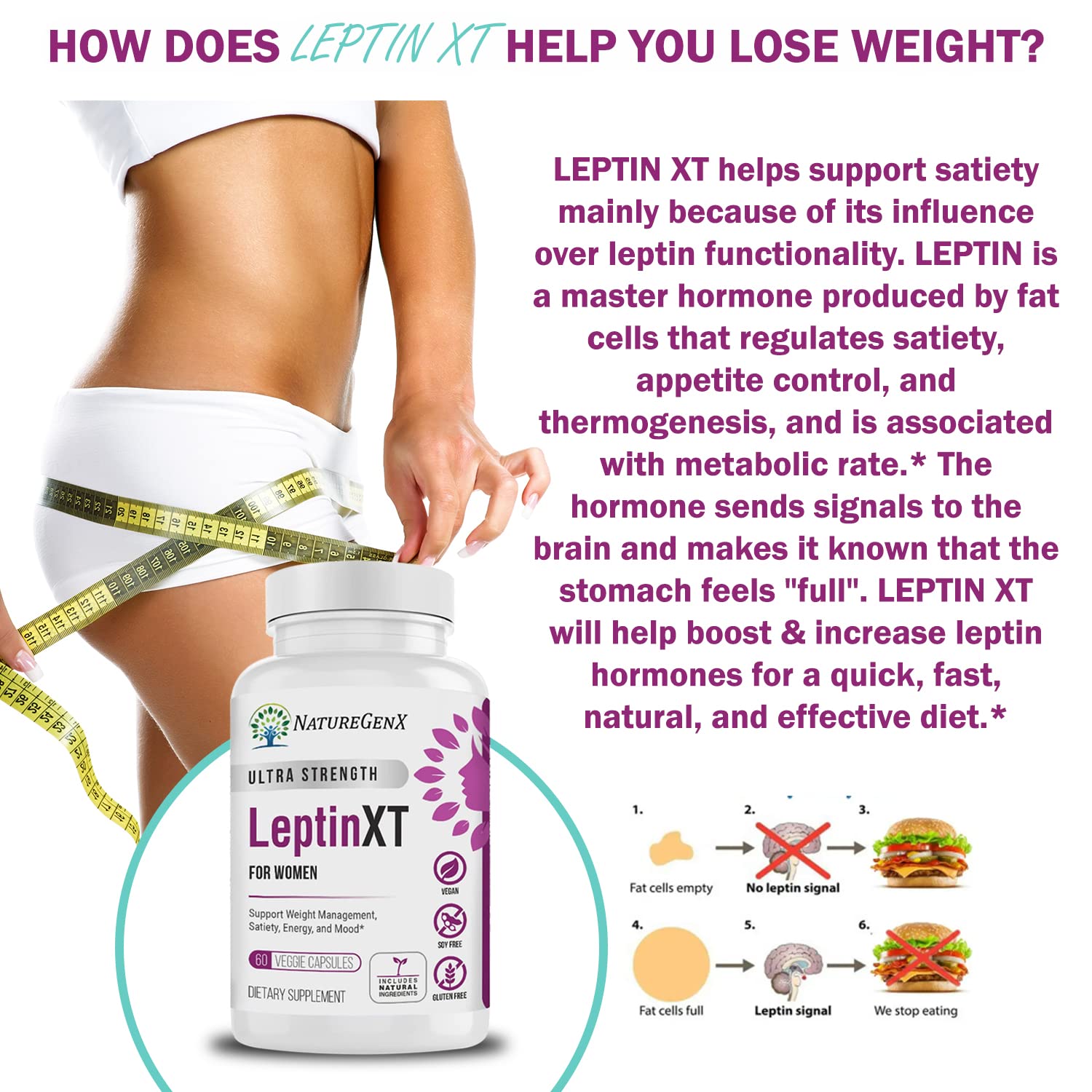 NatureGenX LeptinXT - Leptin Supplements for Weight Loss for Women - Extra Strength NatureGenX