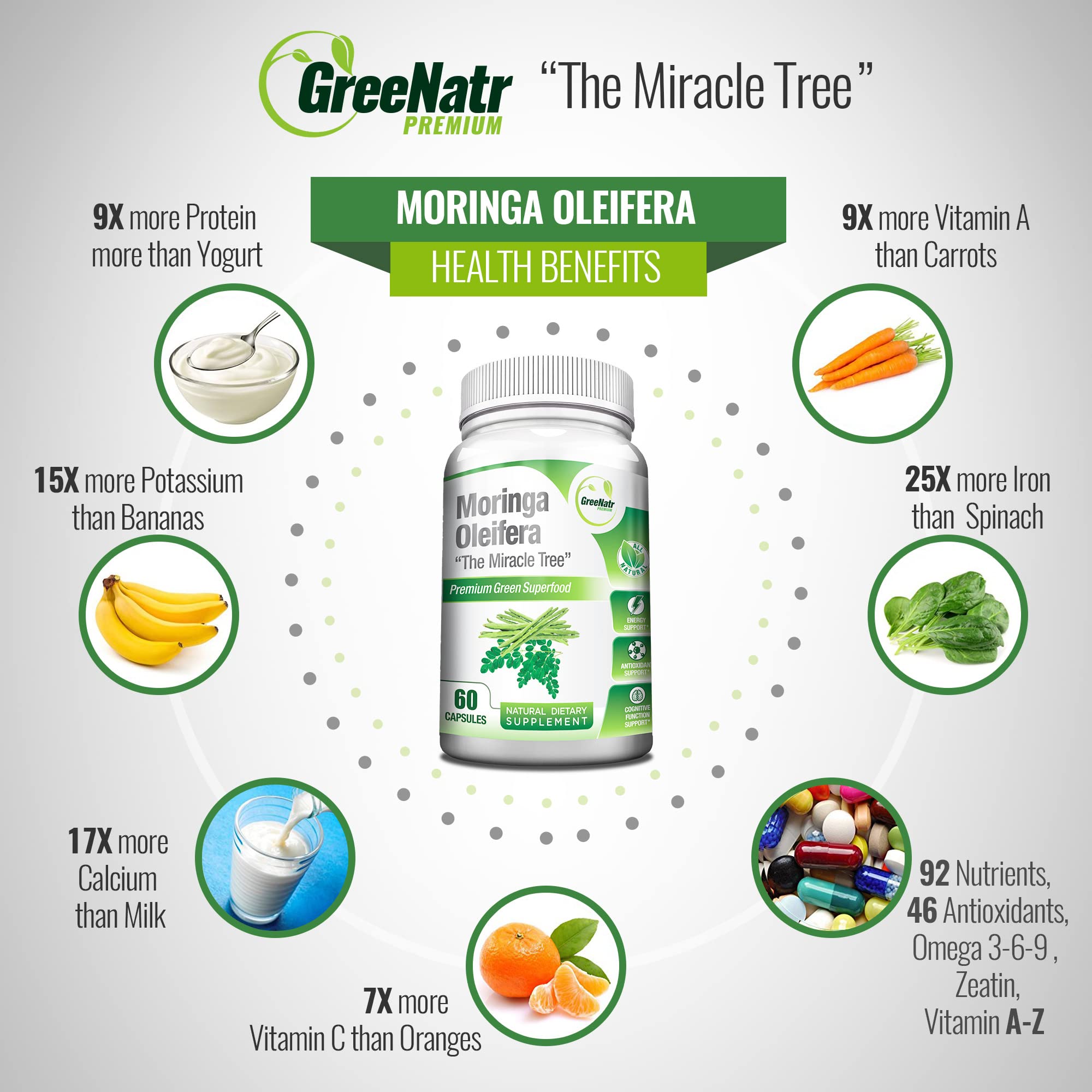 GreeNatr Pure Moringa Oleifera for Mood Enhancement Plus Menopause Support Complex for Hot Flashes GreeNatr