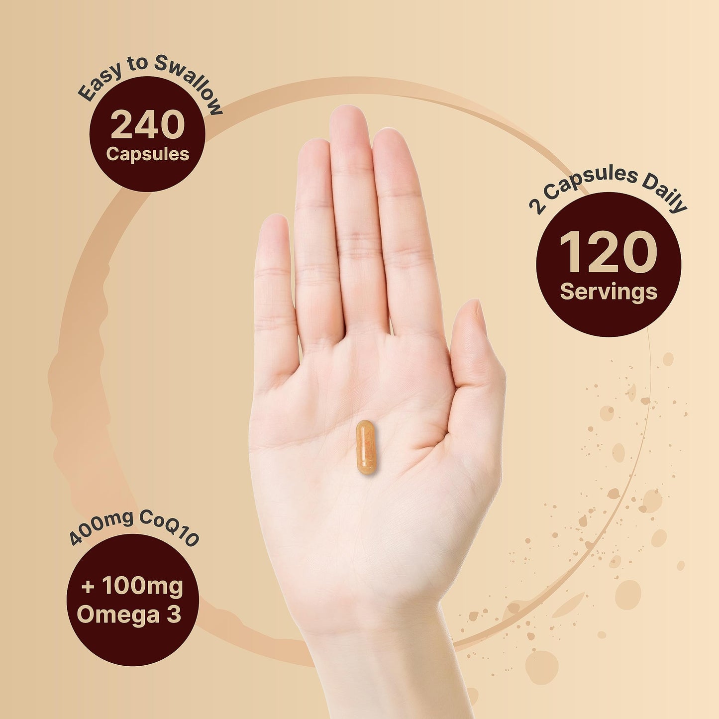 CoQ10 (Ubiquinone) 400mg with Omega 3 Fatty Acids, 240 Capsules | Stable High