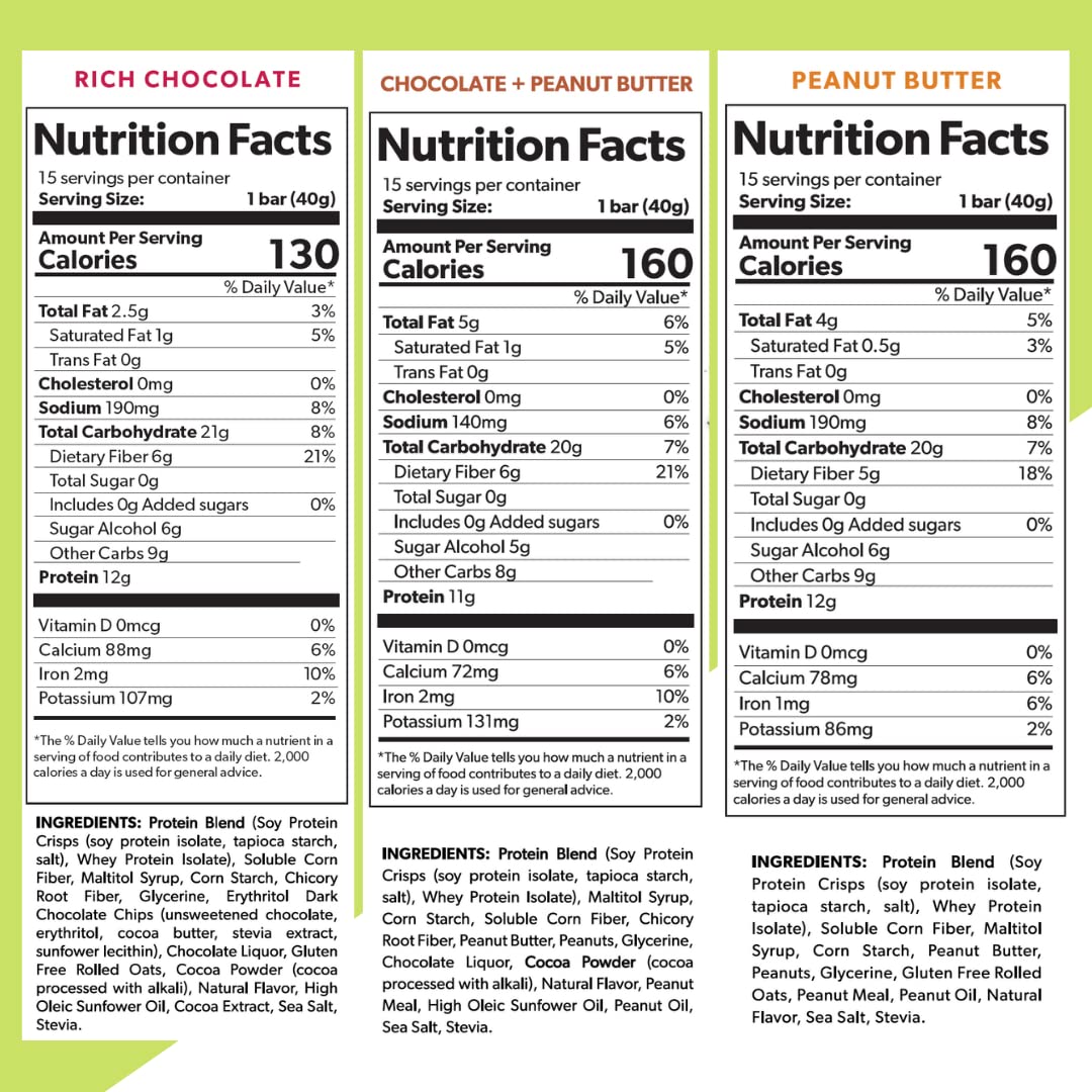 Extend Nutrition Diabetic Snacks for Sugar Control, Low Carb, Low Sugar, Low Calorie Snacks