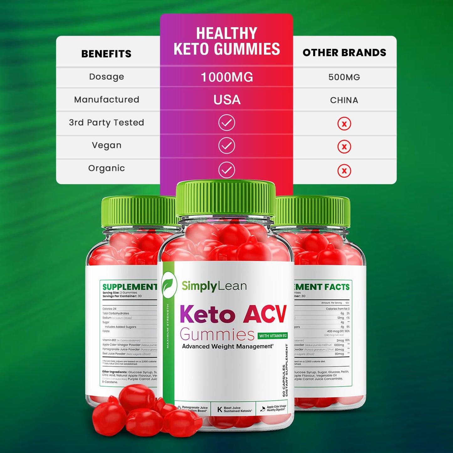 (5 Pack) Simply Lean Keto ACV Gummies - Official - Keto Simply Lean ACV Advanced