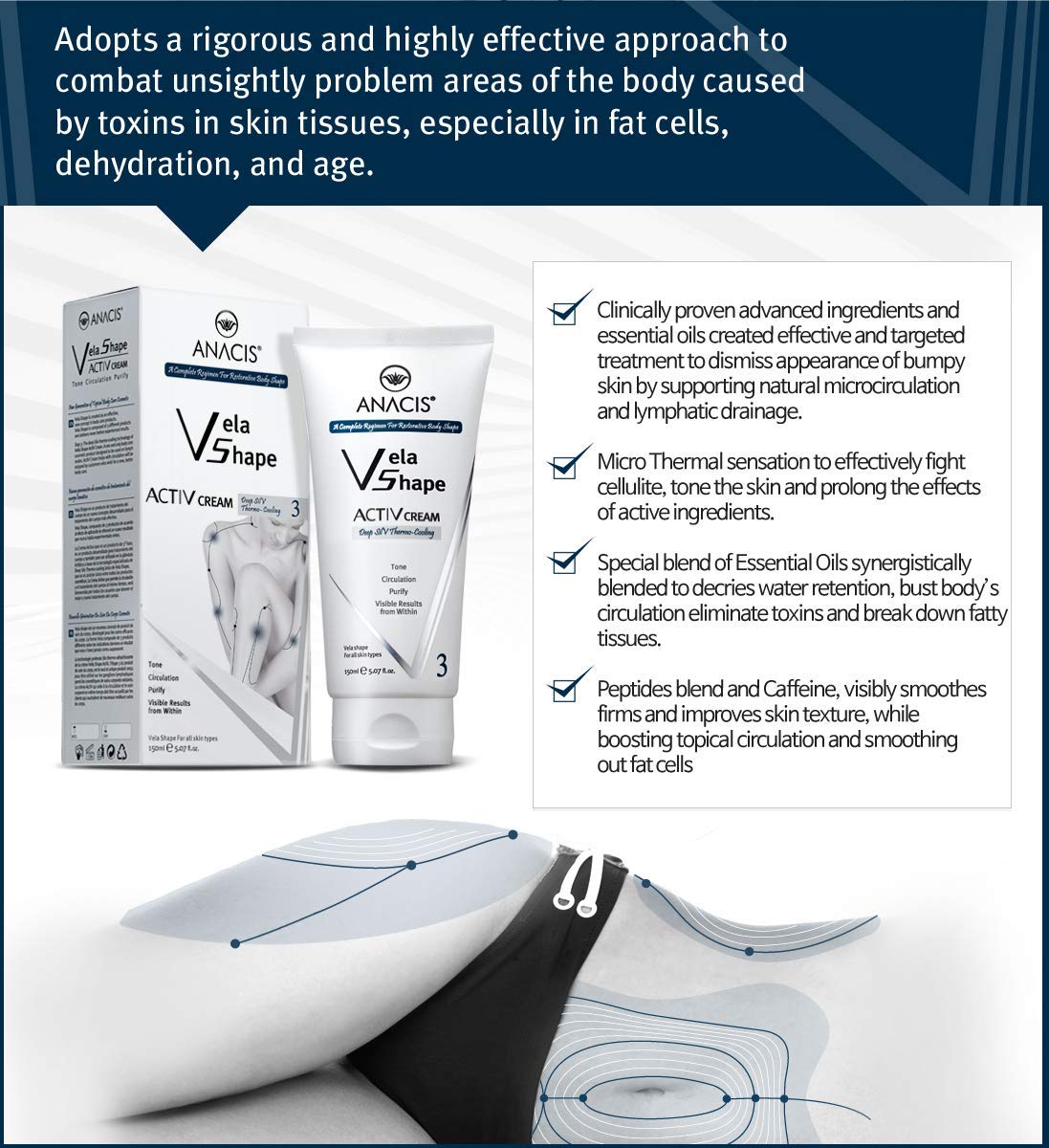 Cellulite Control Cream Active Body Contour Firming Tightening Toning. Anacis 5.07Oz Anacis