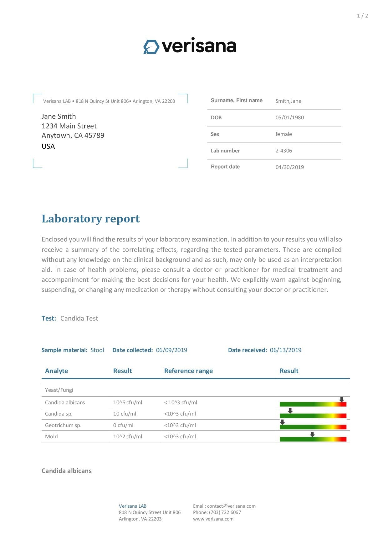 Candida Test – Lab Testing Kit for Diagnosing Candida albicans, Yeast Infection, Geotrichum spec Verisana