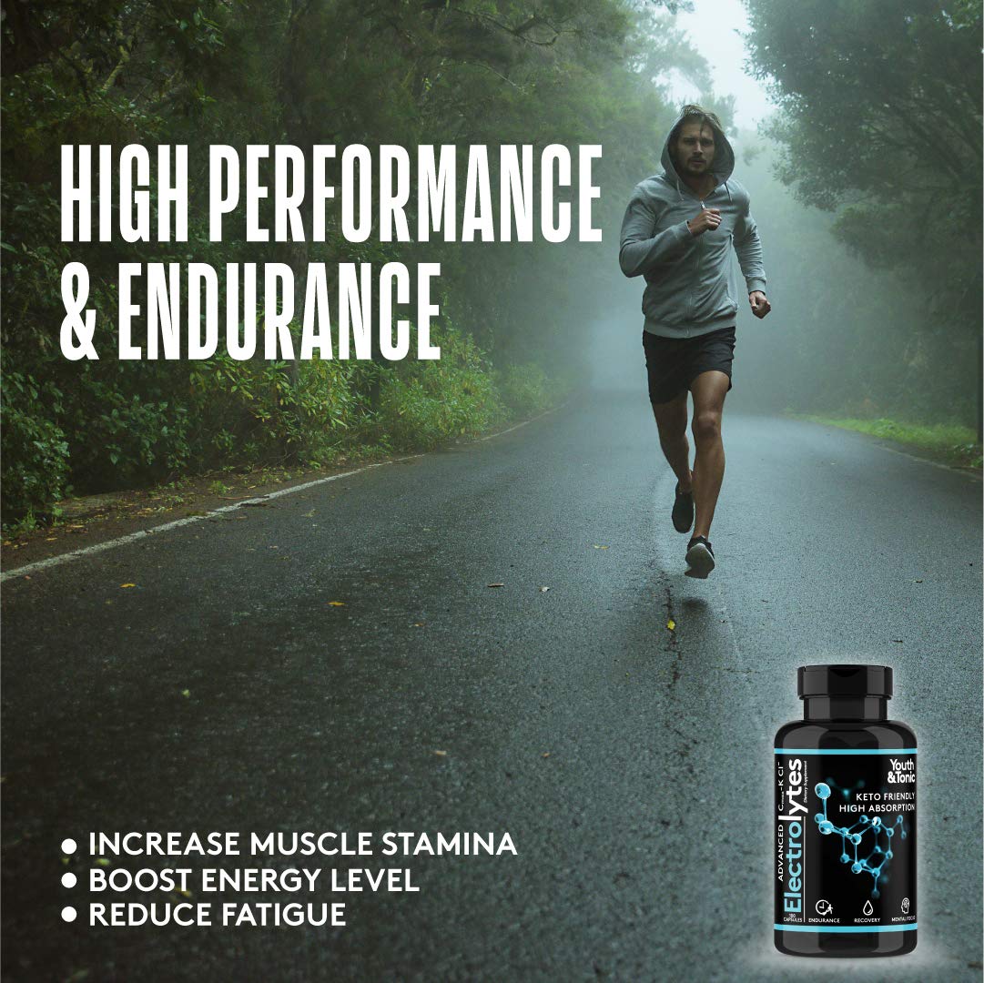 Complete Electrolyte Supplement | Highest Bioavailability | Cmax Chloride