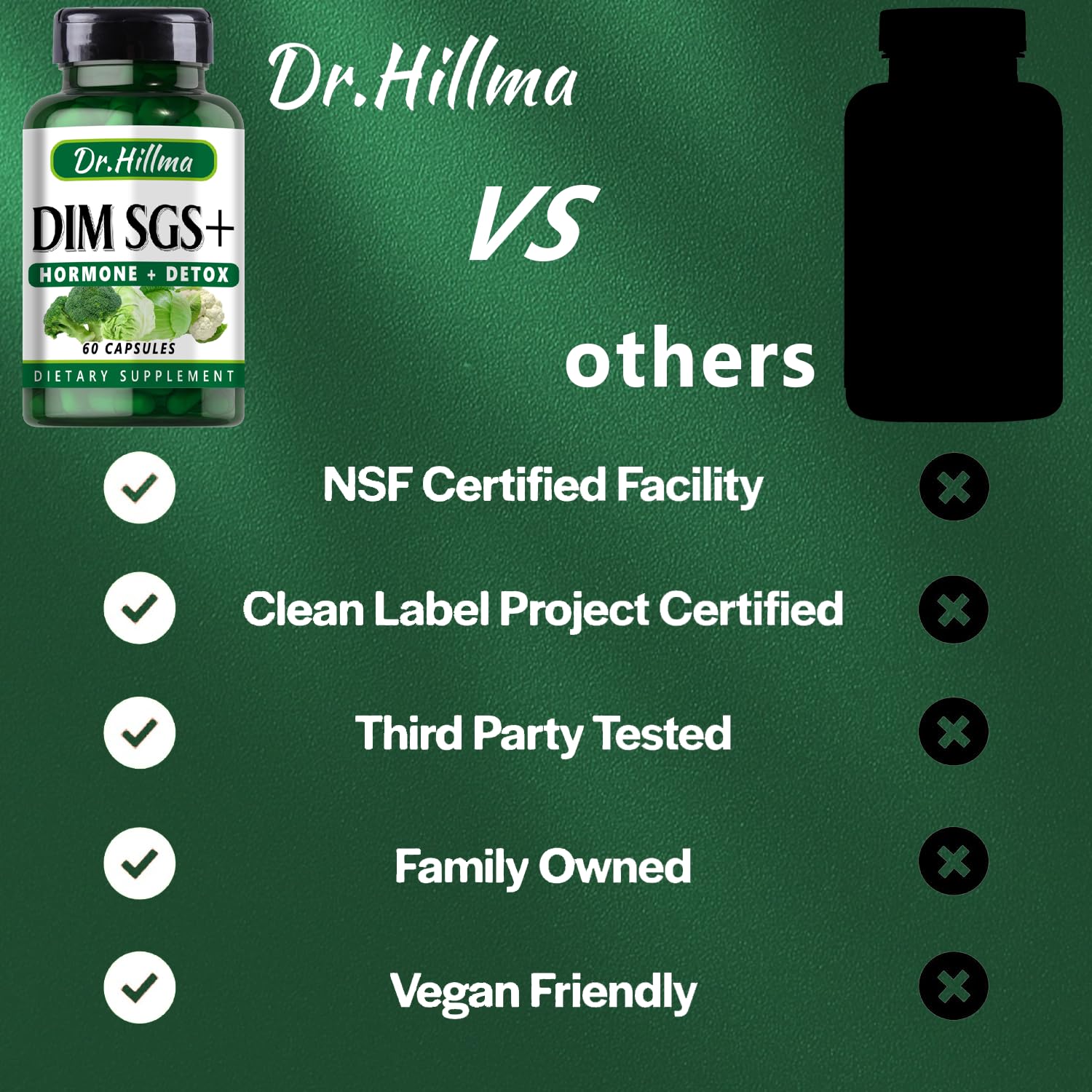 DIM Supplement 200mg Balance Your Hormones Naturally | Hormonal Harmony for Women & Men Dr.hillma