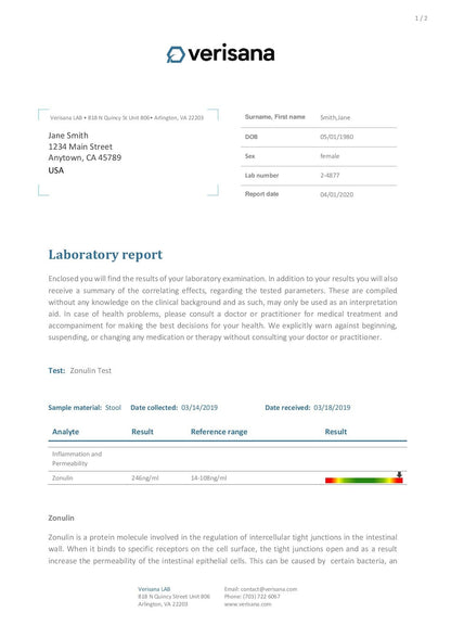 Candida & Helicobacter & Zonulin Test – Lab Testing Kit for Diagnosing Candida, H Pylori and Zonulin