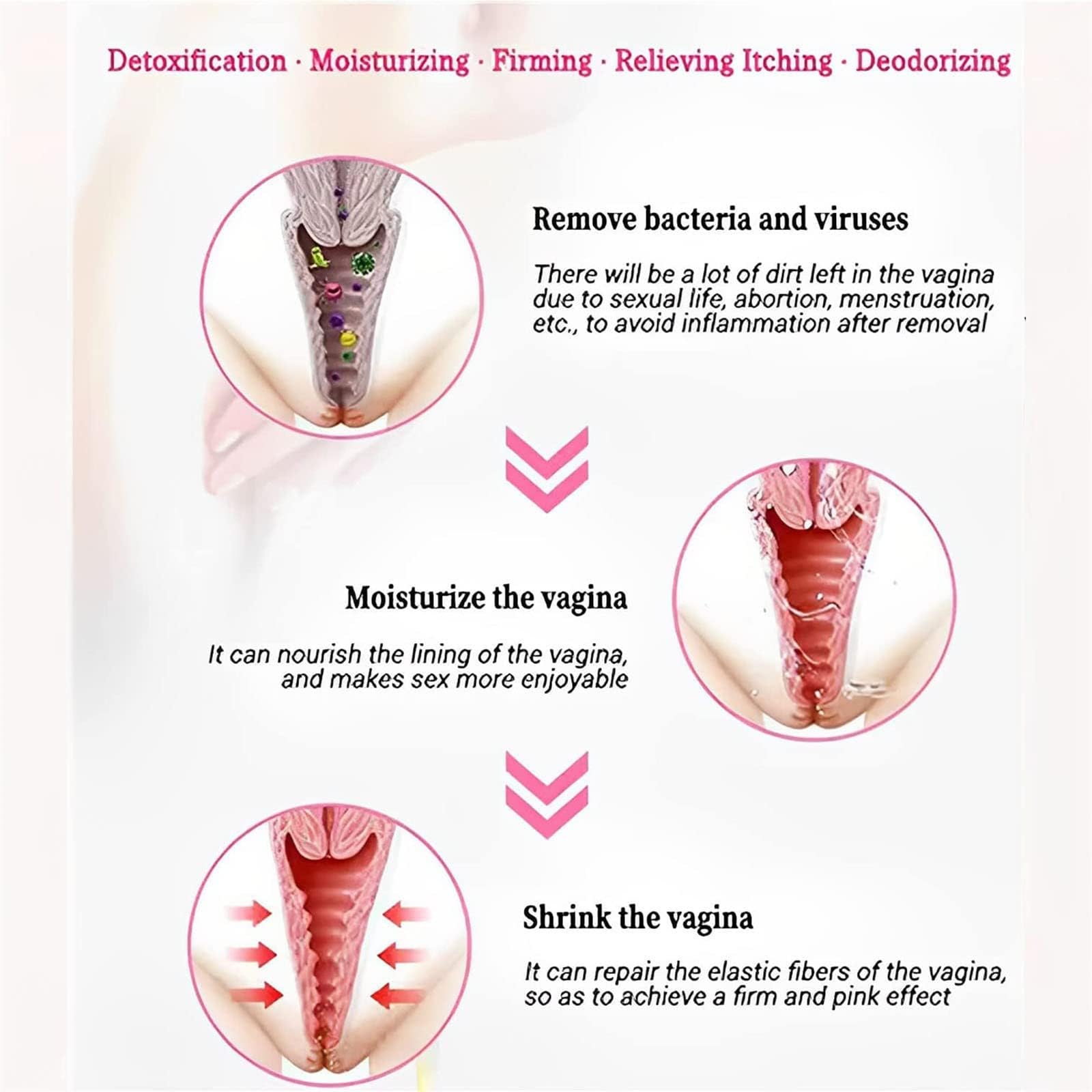 Dexcara Detox Repair, AnnieCare Natural Repair Vaginal Capsules, Anniecare Instant Anti YeeKeniO