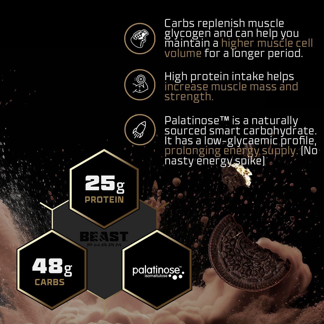 Beast Pharm | Recover Whey Protein Powder | 2.4kg/30 Servings | Cookies & Cream Beast Pharm