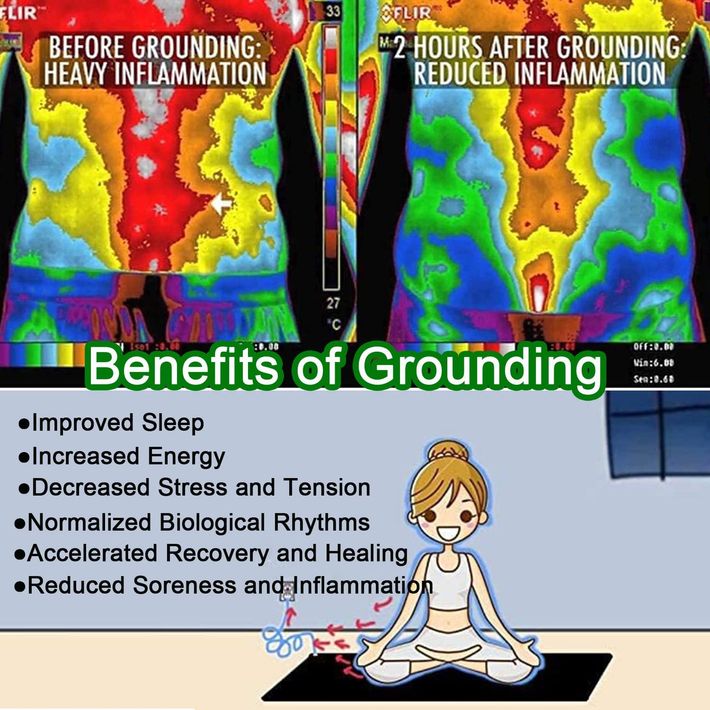 Grounding Mat for Improving Sleep, Grounding Pad for Health, Grounding Bed Mat with Grounding Cord