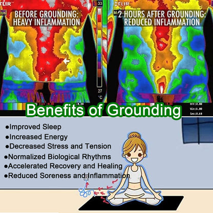 Grounding Mat for Improving Sleep, Grounding Pad for Health, Grounding Bed Mat with Grounding Cord