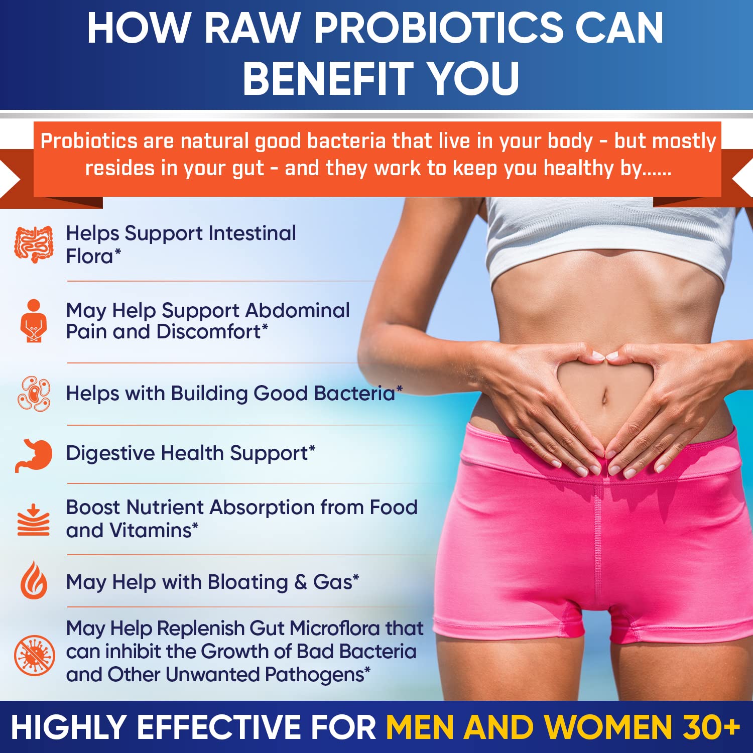 Organic Probiotics 100 Billion CFU, Dr Formulated Probiotics for Women, Probiotics Wholesome Wellness