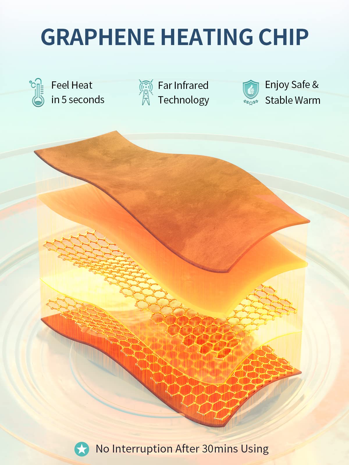 Slimpal Period Heating Pad for Cramps, FSA HSA Eligible Approved, Portable Heat Pad Slimpal