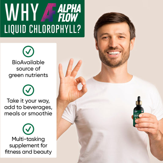 Chlorophyll Liquid Drops 6000 mg - Premium Liquid Chlorophyll Supplement - All-in-One