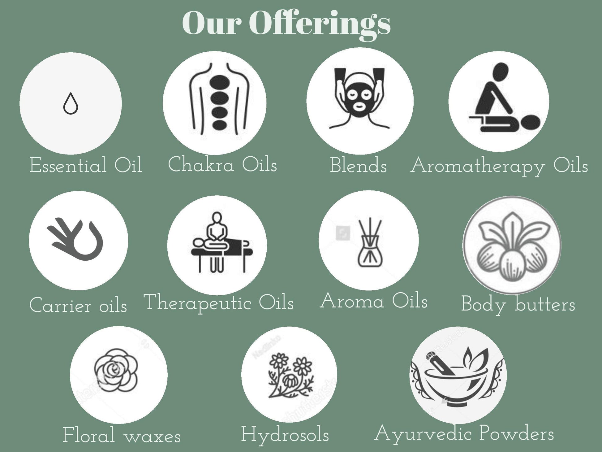 dève herbes Pure Manuka Essential Oil (Leptospermum scoparium) Steam Distilled 30ml (1 oz) dève herbes