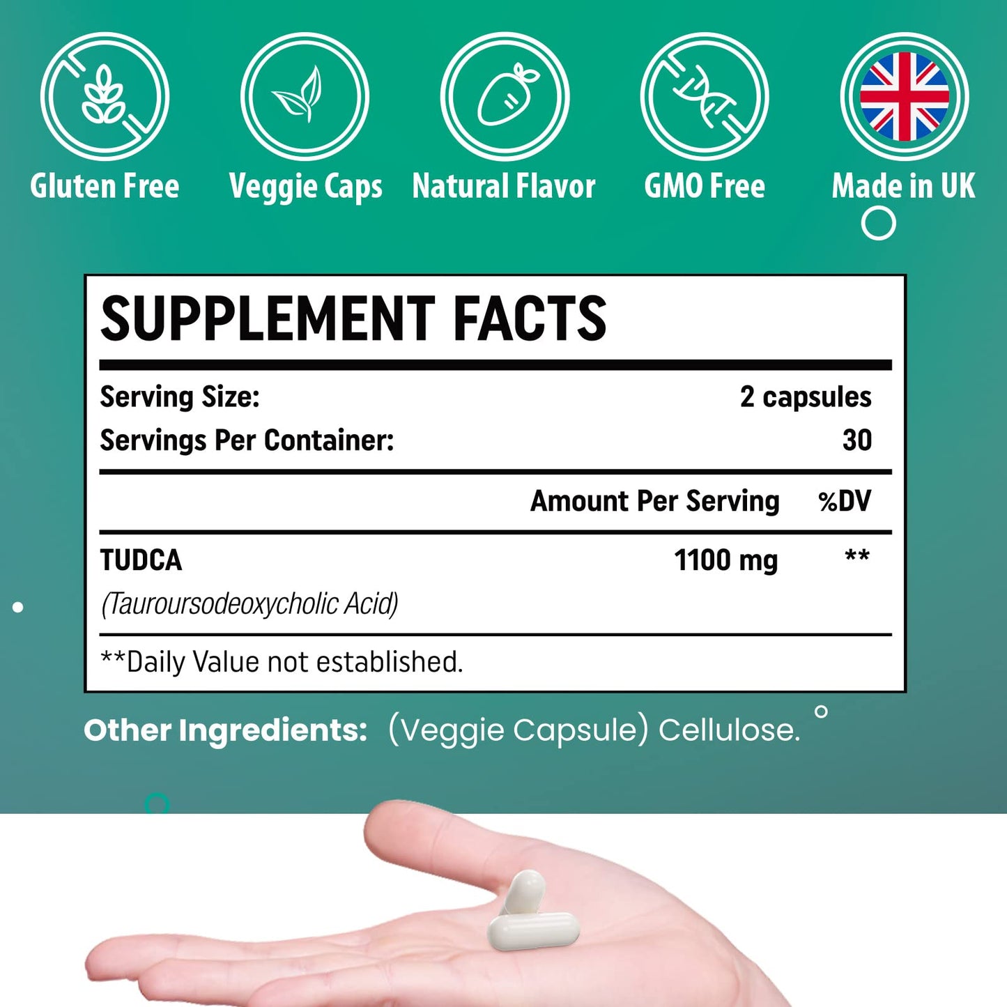 Genogna TUDCA 1100mg-Liver Support Supplement for Detox Cleanse, Water-Soluble Bile