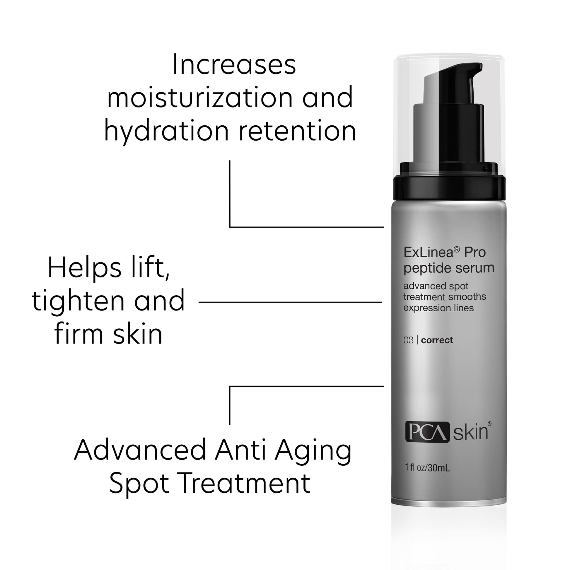 PCA SKIN ExLinea Pro Peptide Serum for Face, Peptide Complex Serum PCA SKIN
