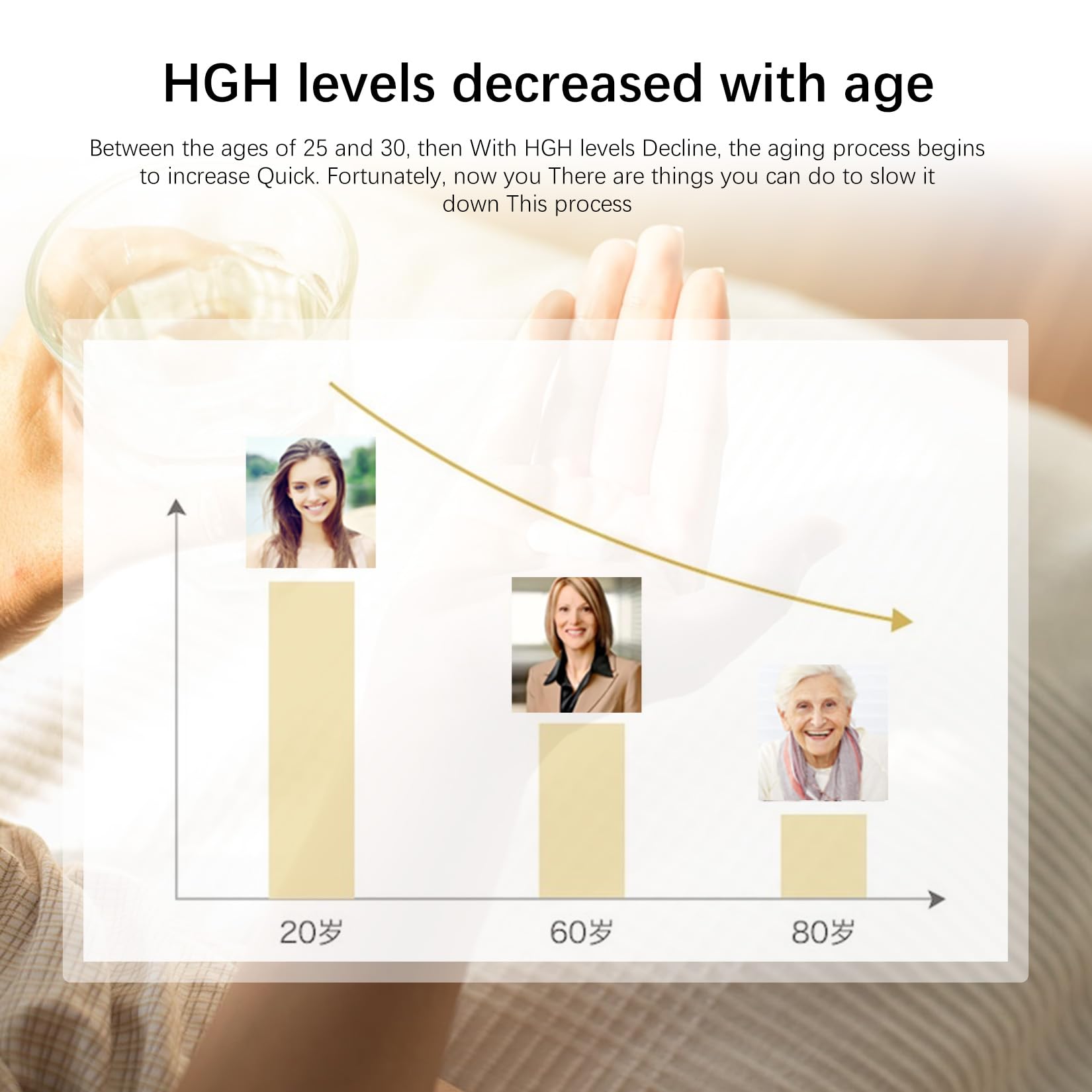 AGELESS™: UltraMAX Gold™ Capsules, HGH Anti-Aging Supplement for Women, Slows Ageless Foundation Laboratories
