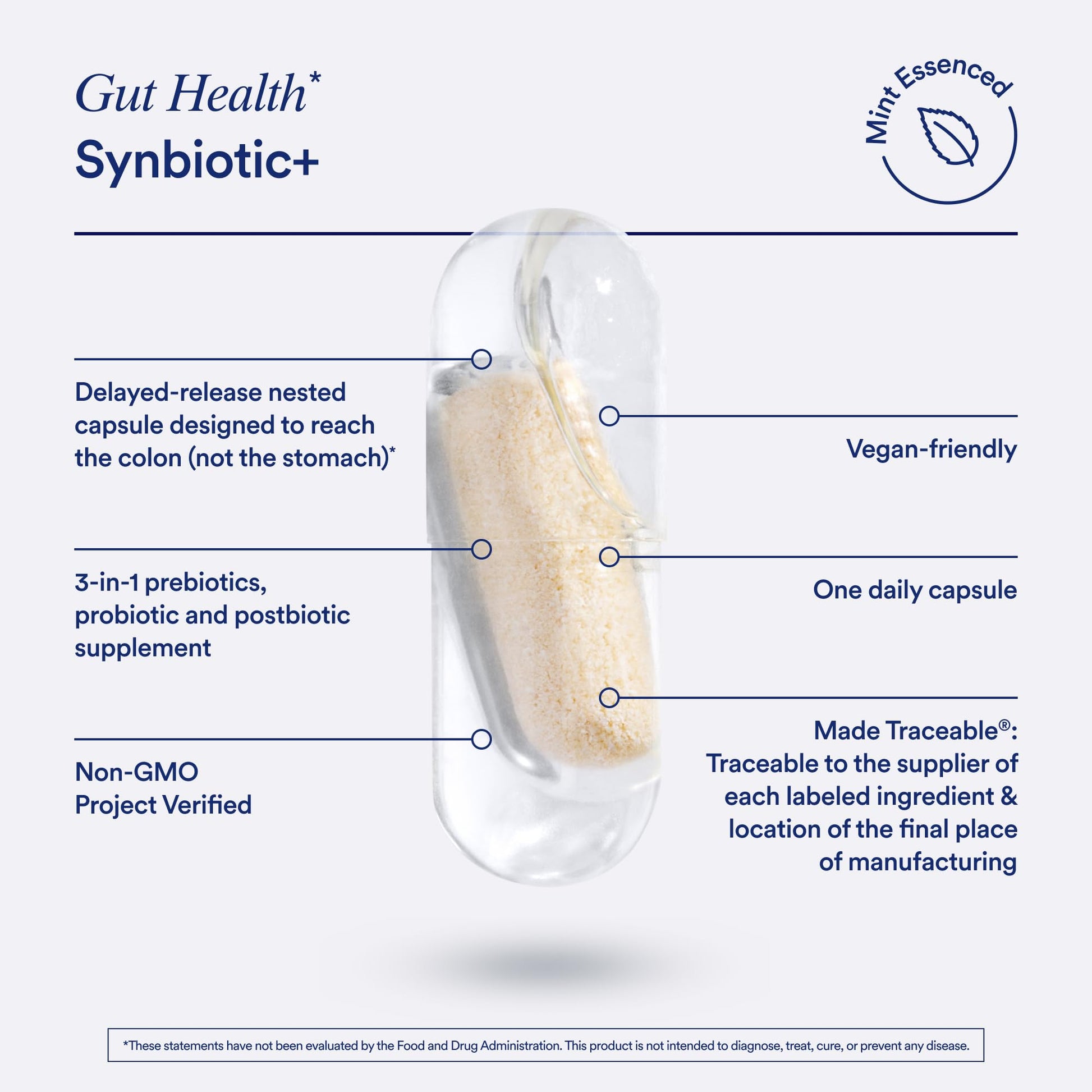 Ritual Postnatal Multivitamin and Gut Duo Supplements with Postnatal Vitamins and Synbiotic+ Ritual