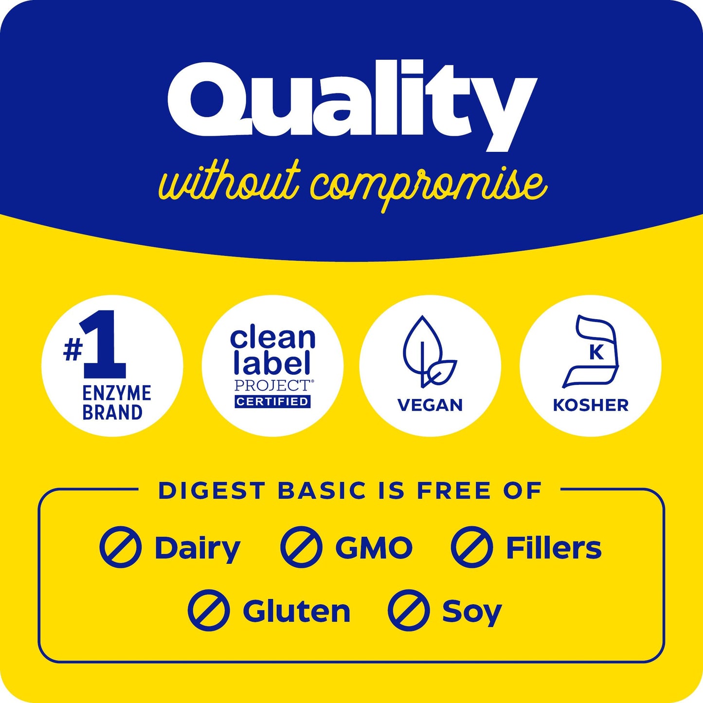 Enzymedica Digest Basic, Digestive Enzymes for Sensitive Stomachs, Offers Fast-Acting