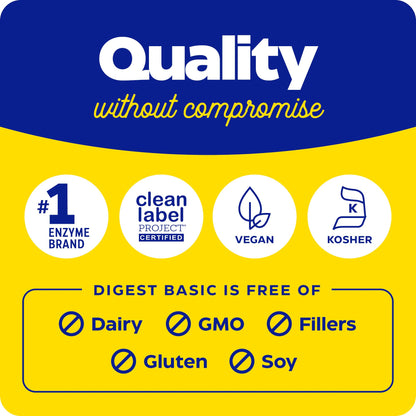 Enzymedica Digest Basic, Digestive Enzymes for Sensitive Stomachs, Offers Fast-Acting
