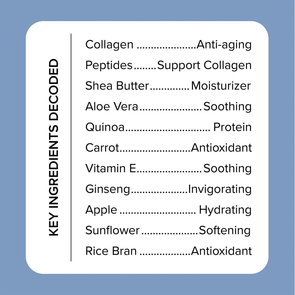 Medix 5.5 Retinol Body Lotion + Hyaluronic Acid Cream, Moisturizer Body & Face Lotion Medix 5.5