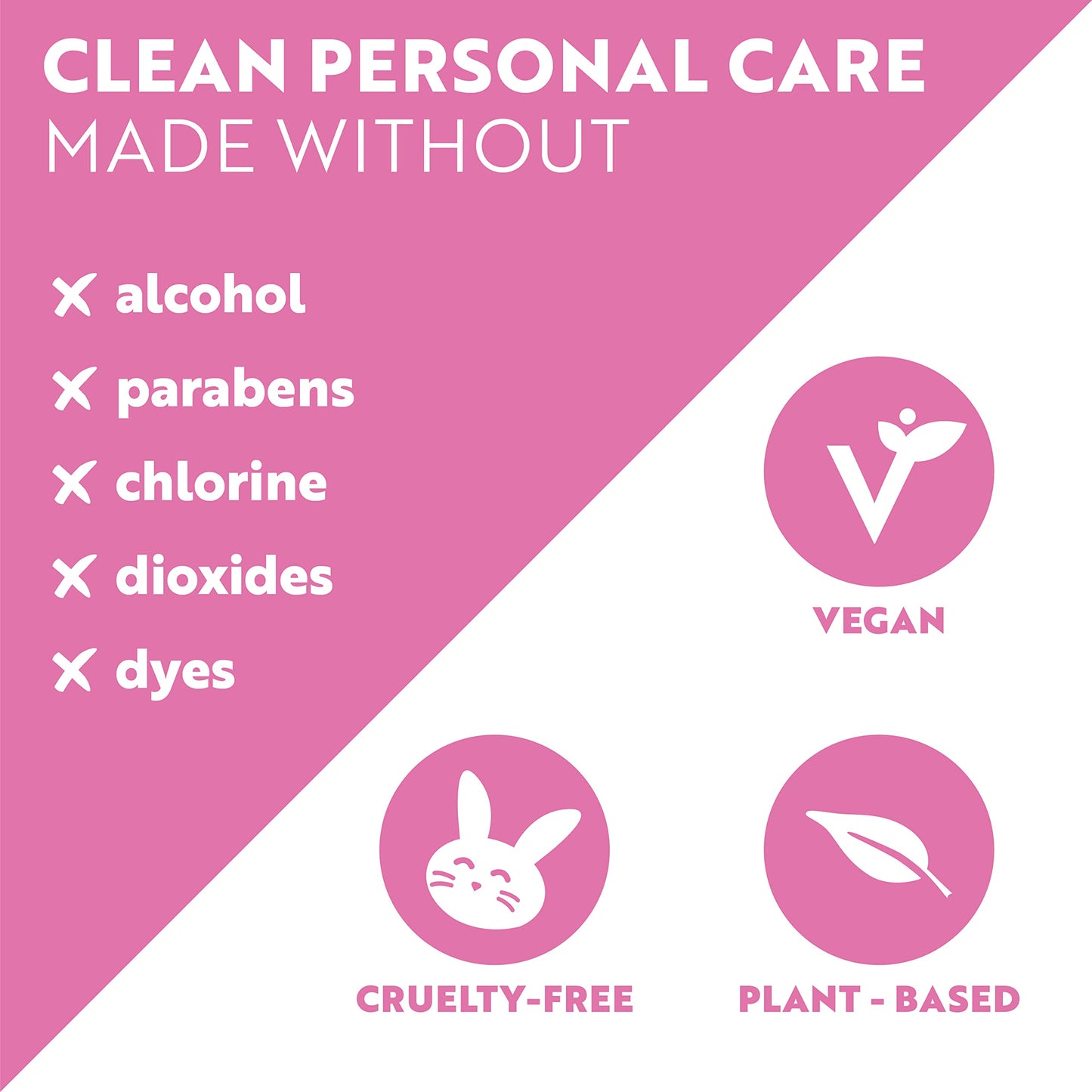 HEROLIFE Personal Wipes for Feminine Care, Single Use To Go, Plant-Based, 1 pack of 40 Single