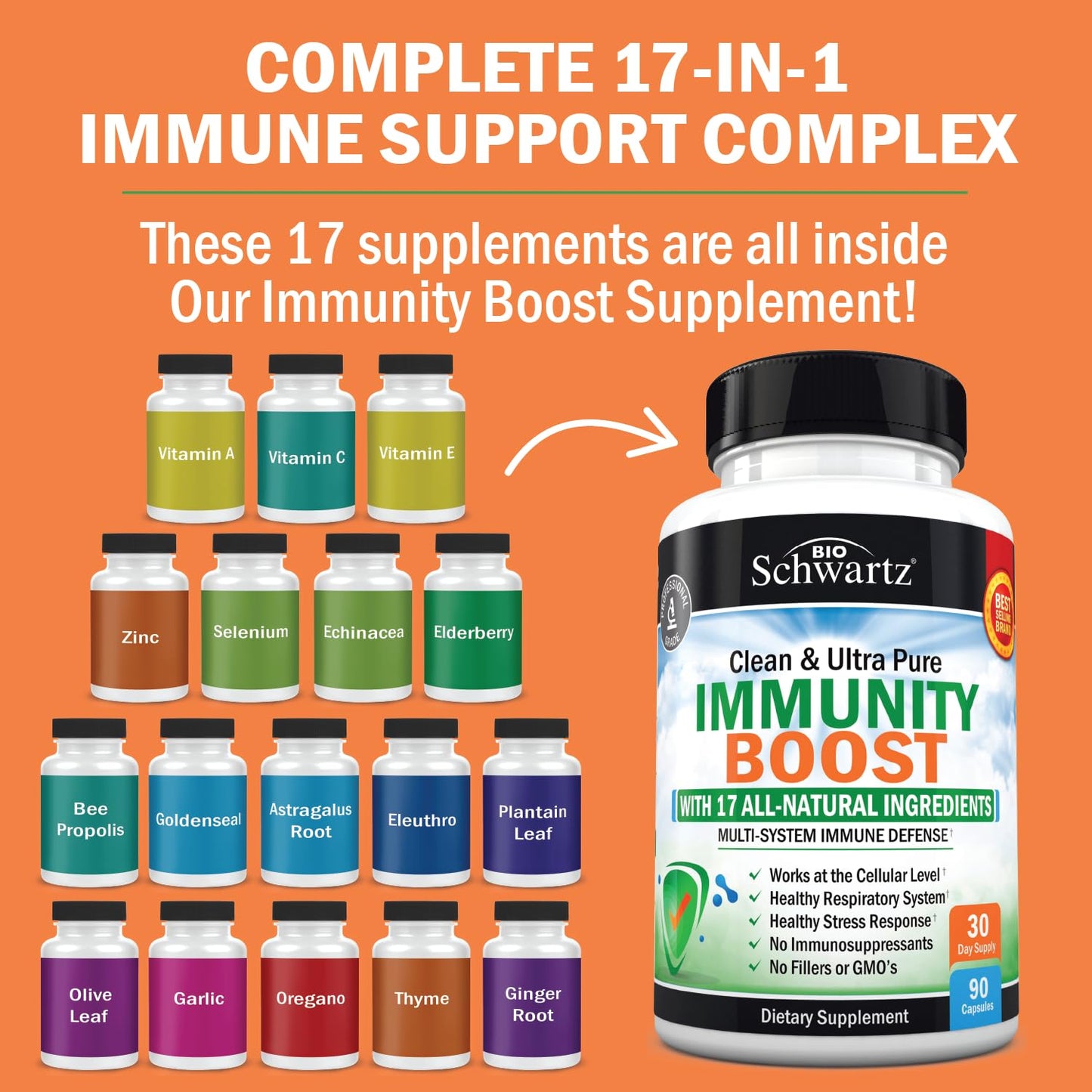 Immune Support Supplement with Vitamin C 1000mg Zinc Elderberry Extract Ginger