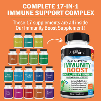 Immune Support Supplement with Vitamin C 1000mg Zinc Elderberry Extract Ginger