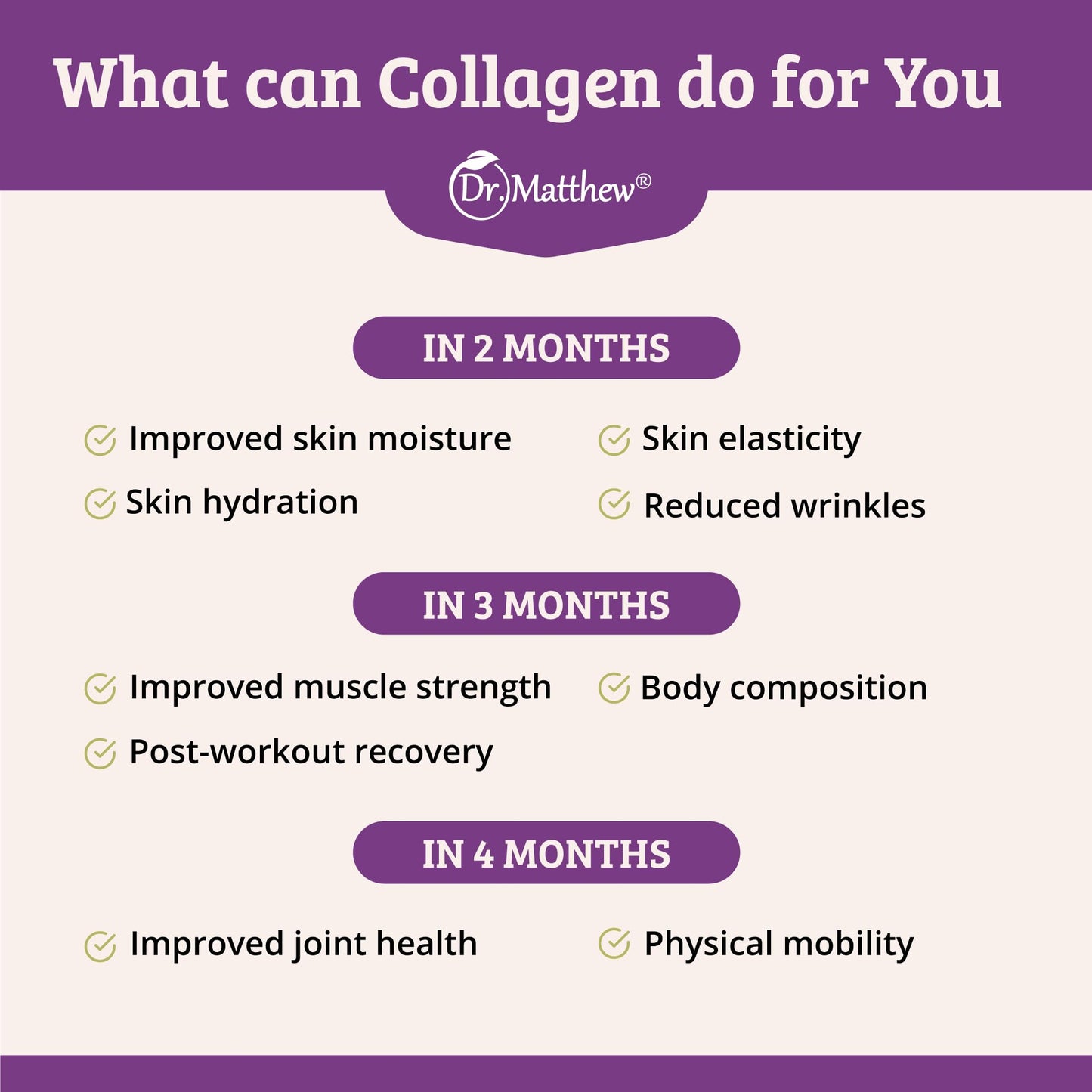 Collagen Protein Powder. Grass Fed Collagen Powder for Women & Men. Hydrolyzed