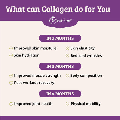 Collagen Protein Powder. Grass Fed Collagen Powder for Women & Men. Hydrolyzed