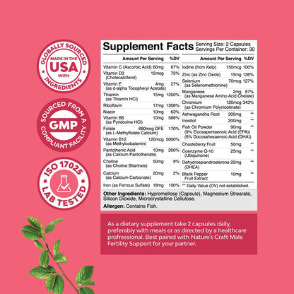 Fertility Supplement for Women with Prenatal Multivitamins - Female Fertility Support