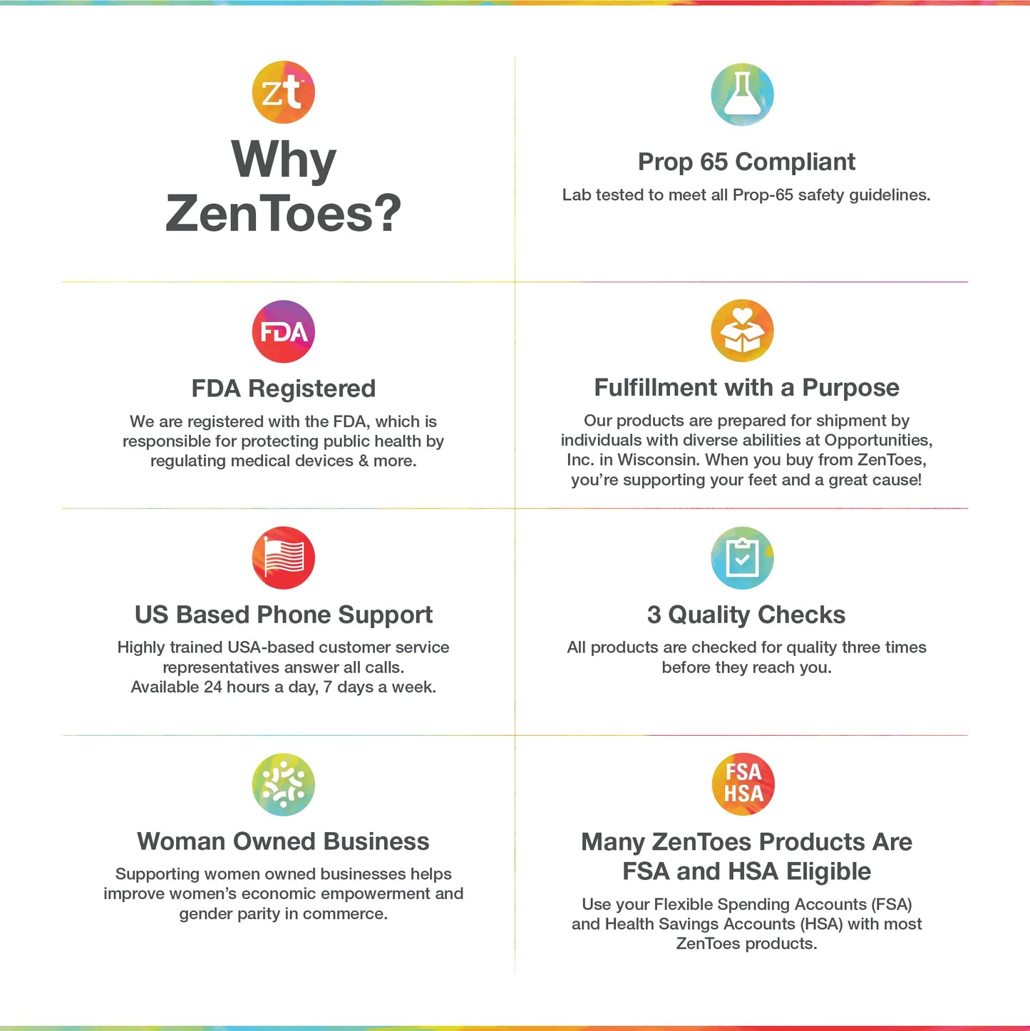 ZenToes Hammer Toe Straightener and Corrector 4 Pack Crests Relieve Foot