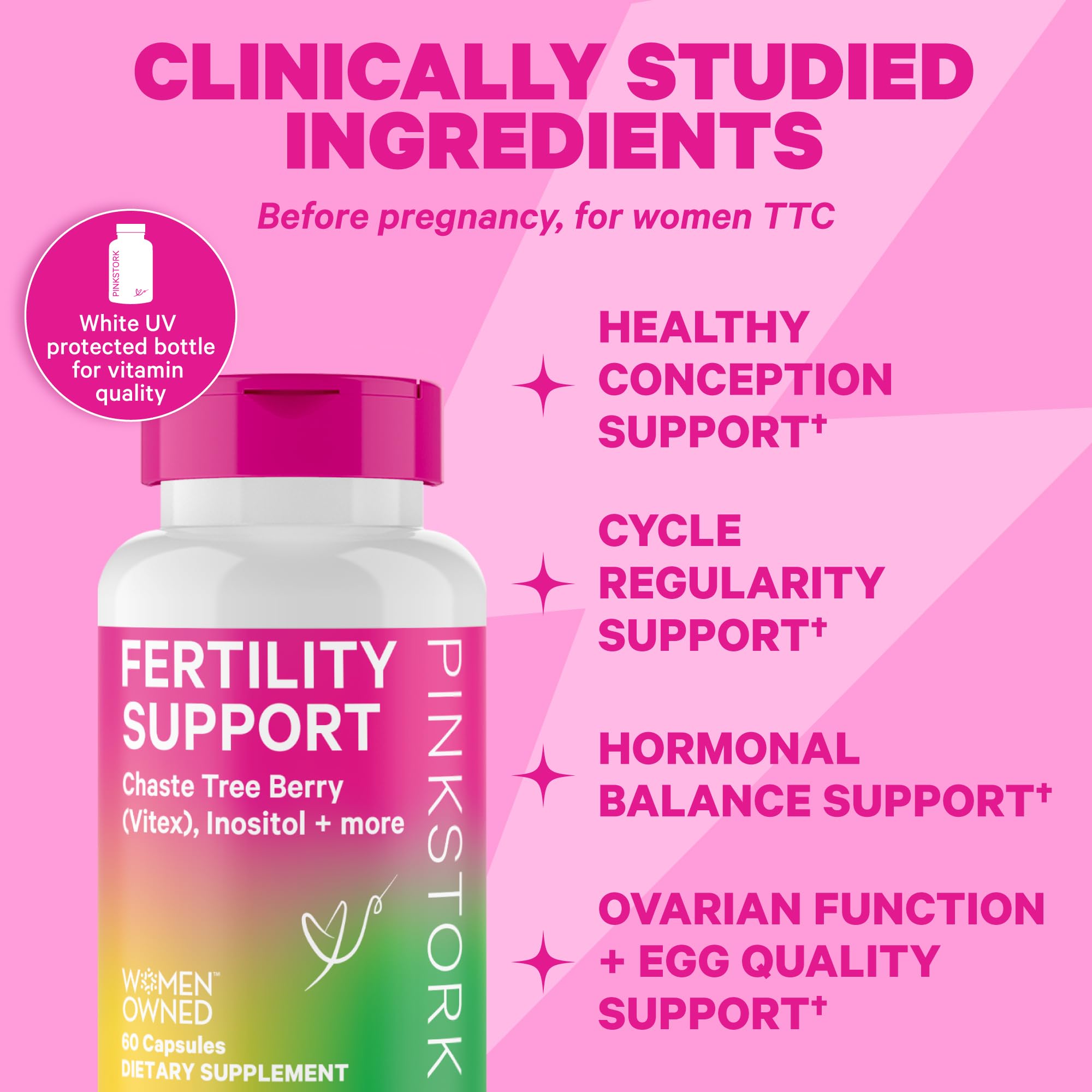 Pink Stork Fertility Bundle - Conception Tea and Supplements for Women, Prenatal Vitamins Pink Stork