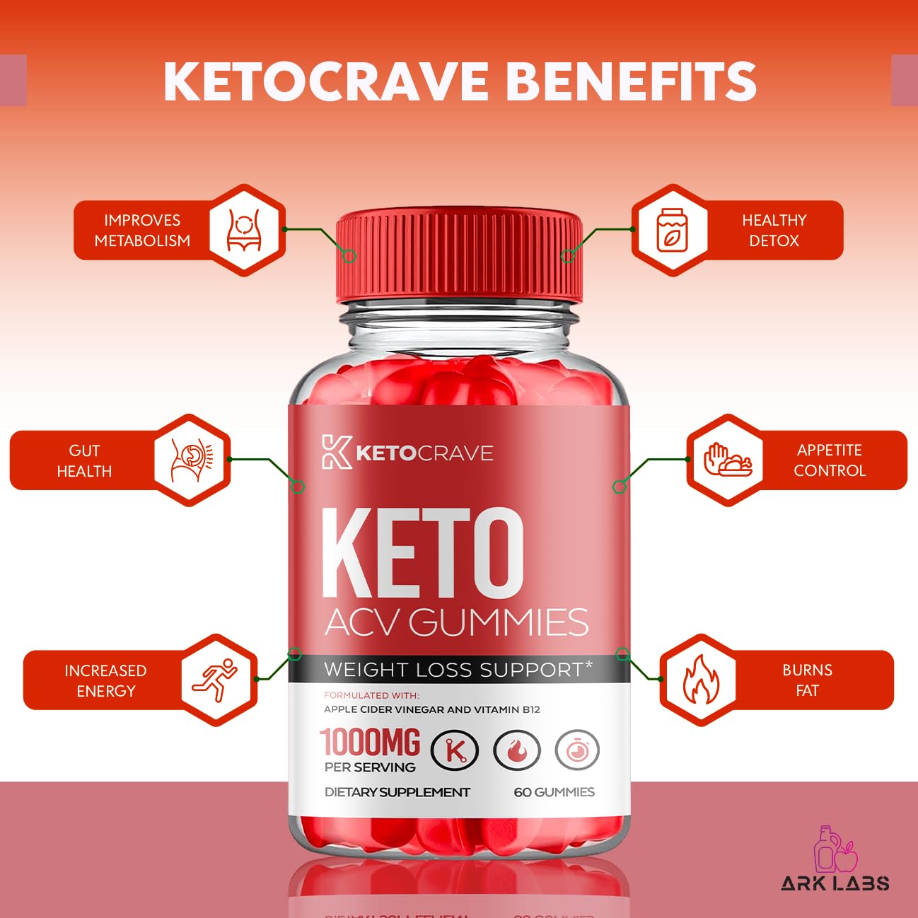 Keto Crave ACV Gummies, KetoCrave Keto ACV Gummies Advanced Weight Loss 1000MG