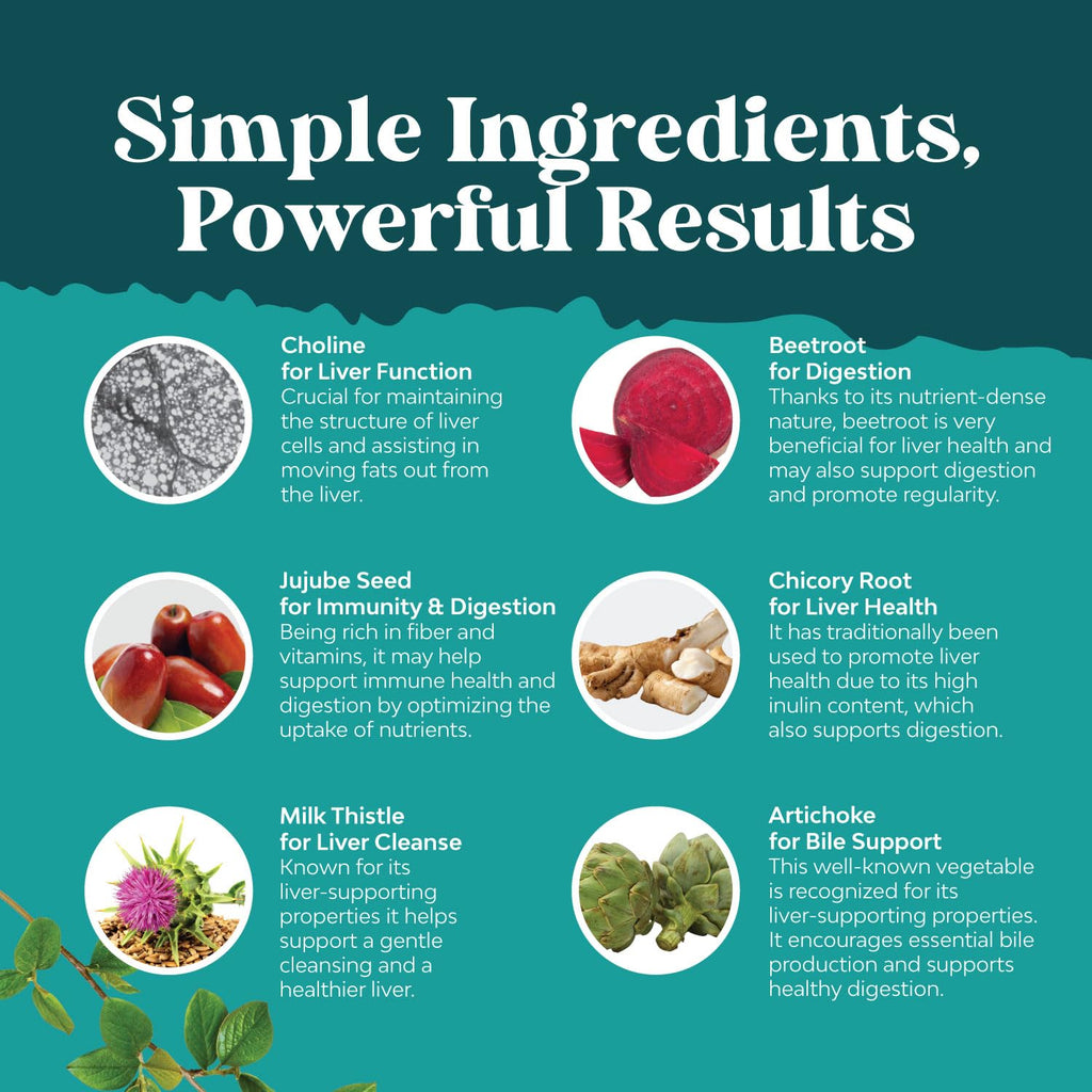 Liver Cleanse Detox & Repair Formula - Herbal Liver Support Supplement