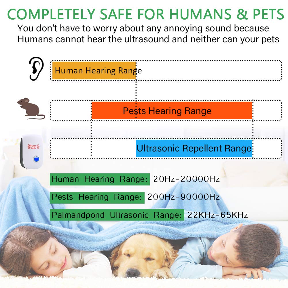 Ultrasonic Pest Repeller 6 Packs Electronic Plug in Indoor Sonic Repellent Palmandpond