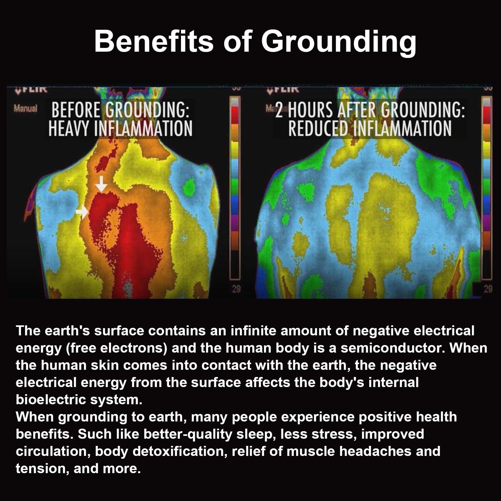 Seader Universal Grounding Mat with 15ft Grounding Cord, Conductive Grounding Mat Earth Pad seader