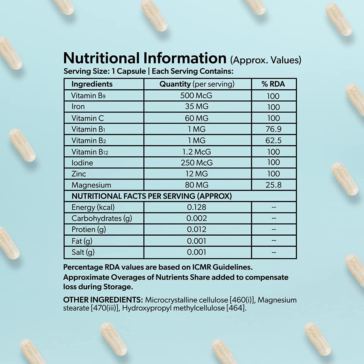 CROW Hera - Prenatal Multivitamin - Pregnancy Nutrition - for Baby Growth, Body Changes CROW
