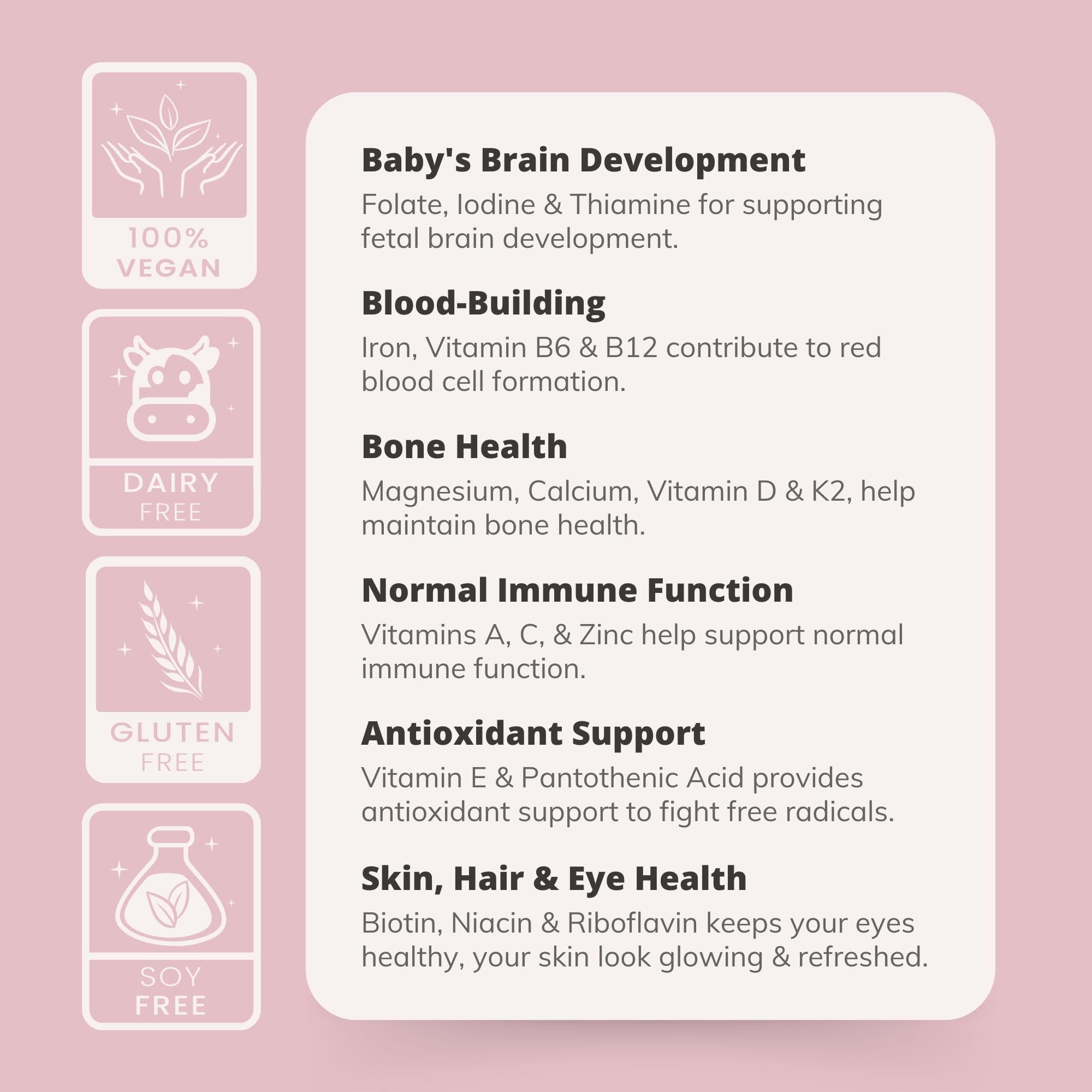 Prenatal Vitamins for Women with Iron, Vitamin D, Calcium & More, Supports Healthy Pregnancy S'moo