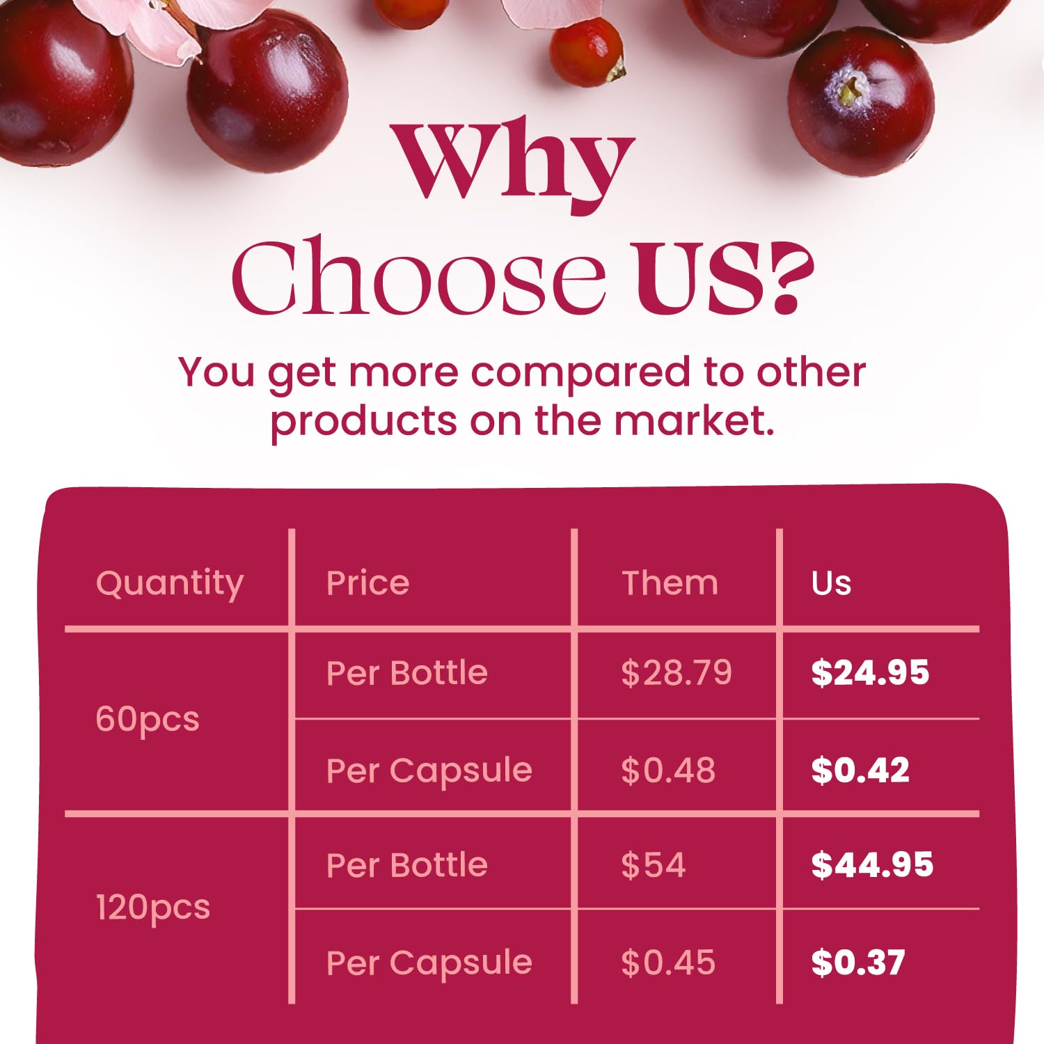 Optimal Prime Vaginal Probiotic for Women, Promotes Healthy pH, Normal Yeast Levels, Odor Control Optimal Prime