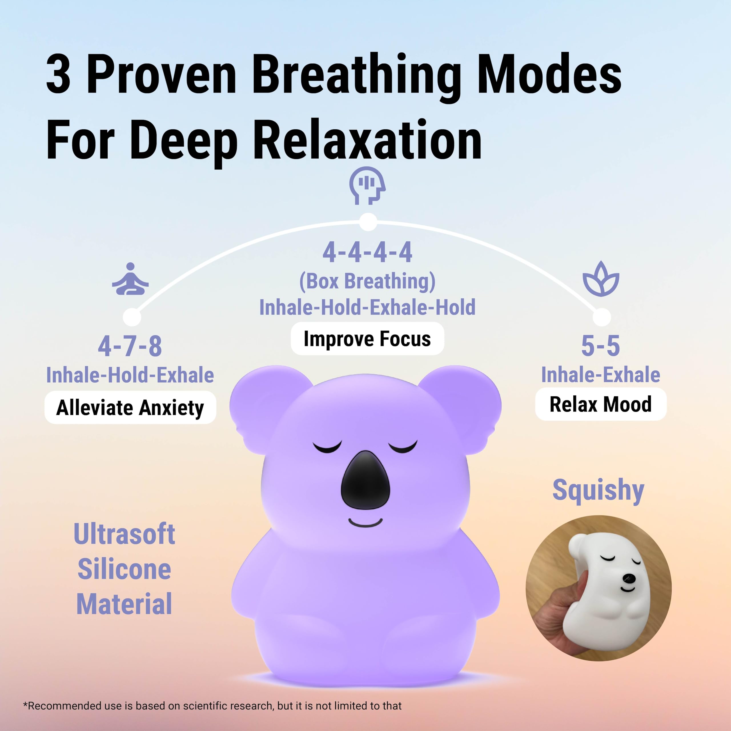 Breathing Pal 'Kyle'- Squishy Mindfulness Visual Breathing Guide, 3 Breathing Modes InnoCity