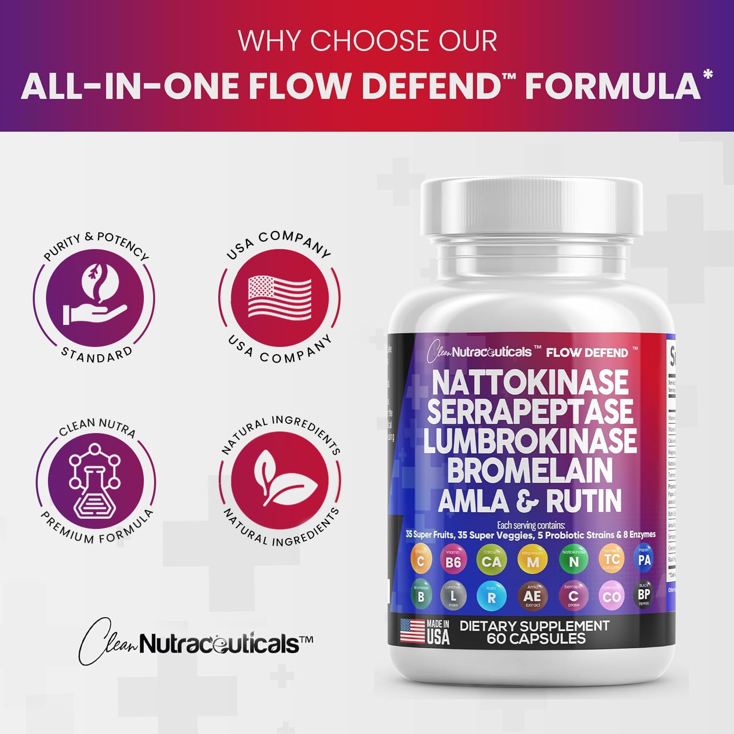 Nattokinase 4000 FU Serrapeptase 120000 SPU Lumbrokinase Enzyme