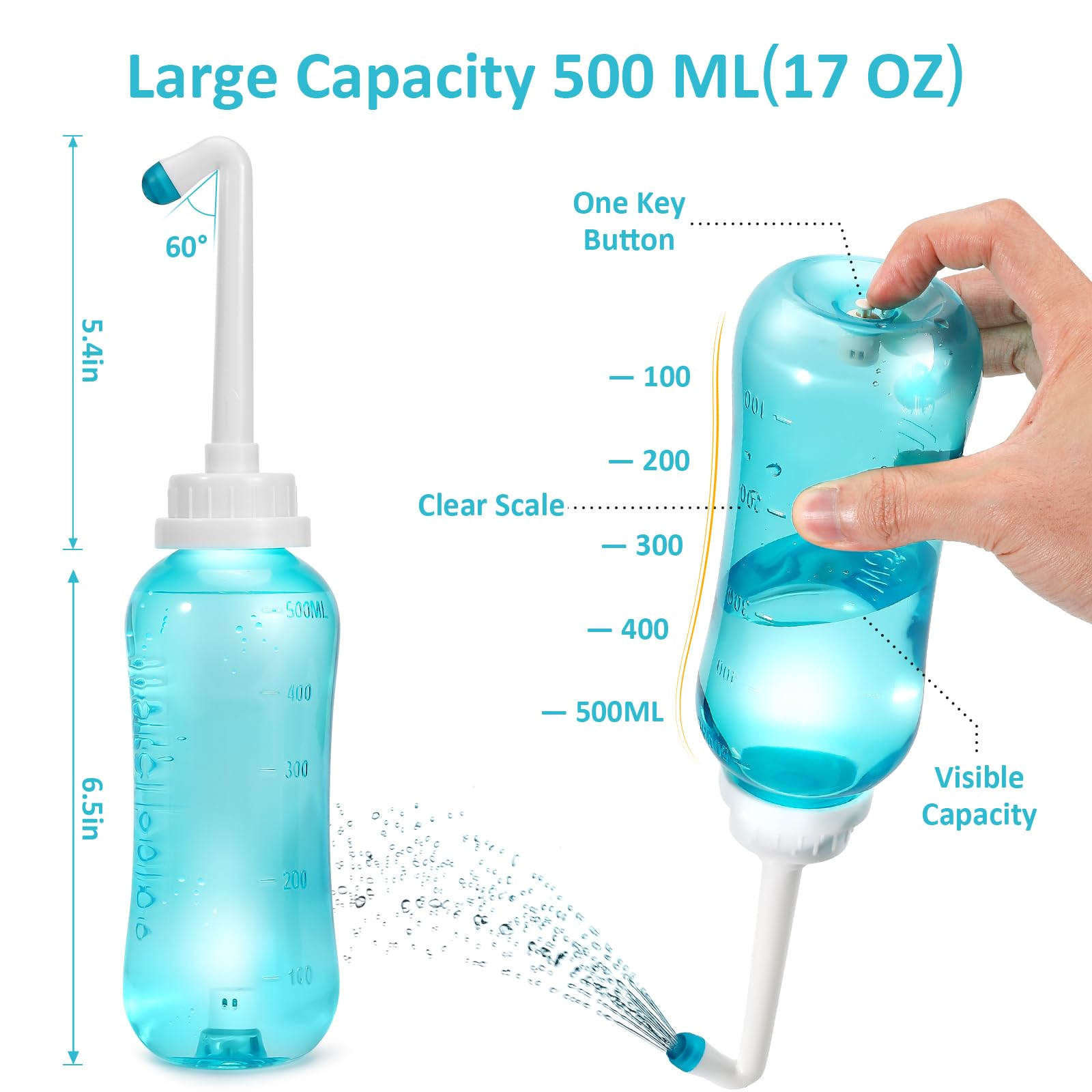 Peri Bottle Zitrads, Squeeze-Free Portable Bidet for Postpartum Essentials, Peri Bottles Zitrads