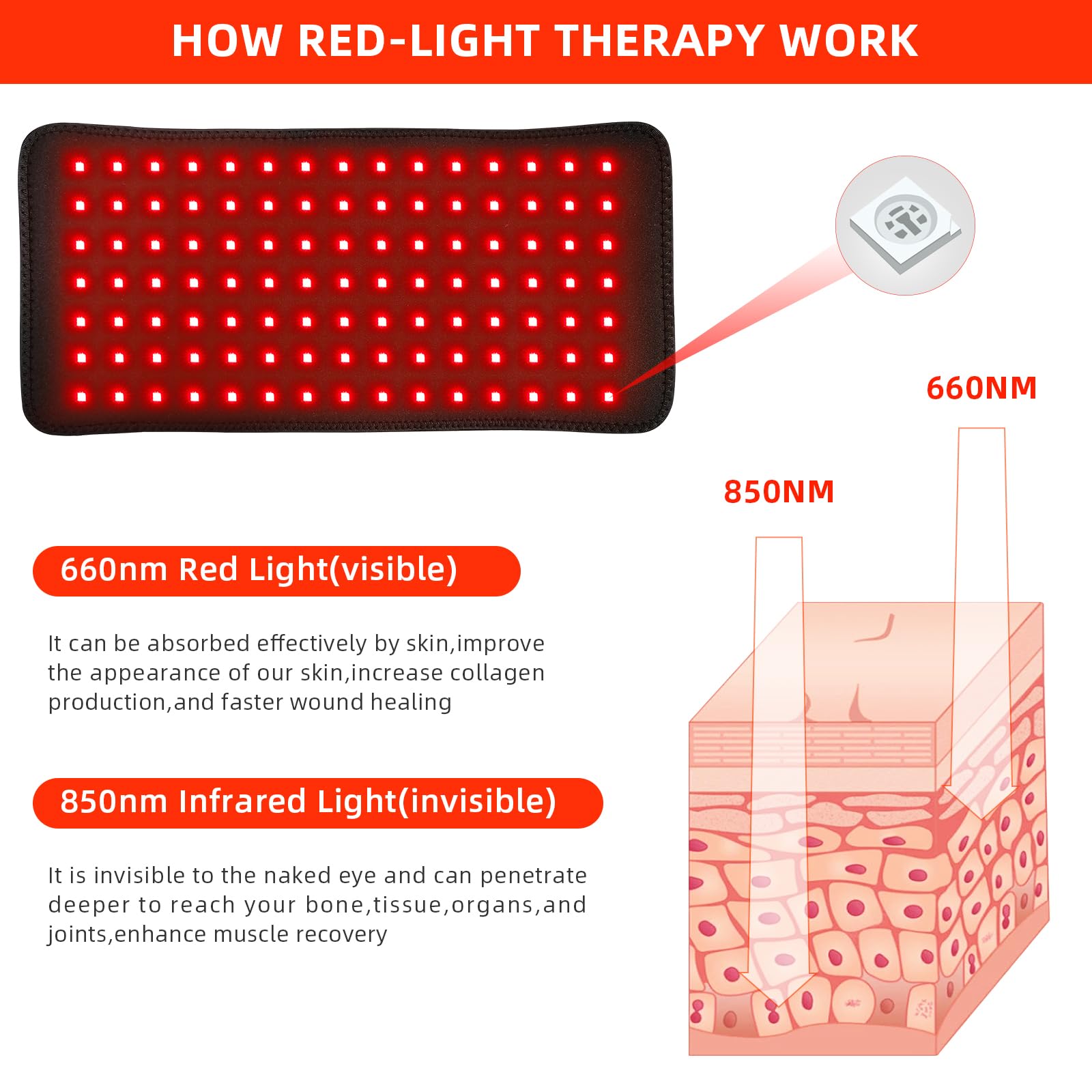Red Light Therapy Infrared Light Therapy Pad for Body Pain NIR Deep Therapy for Back Knee Hands bonodave