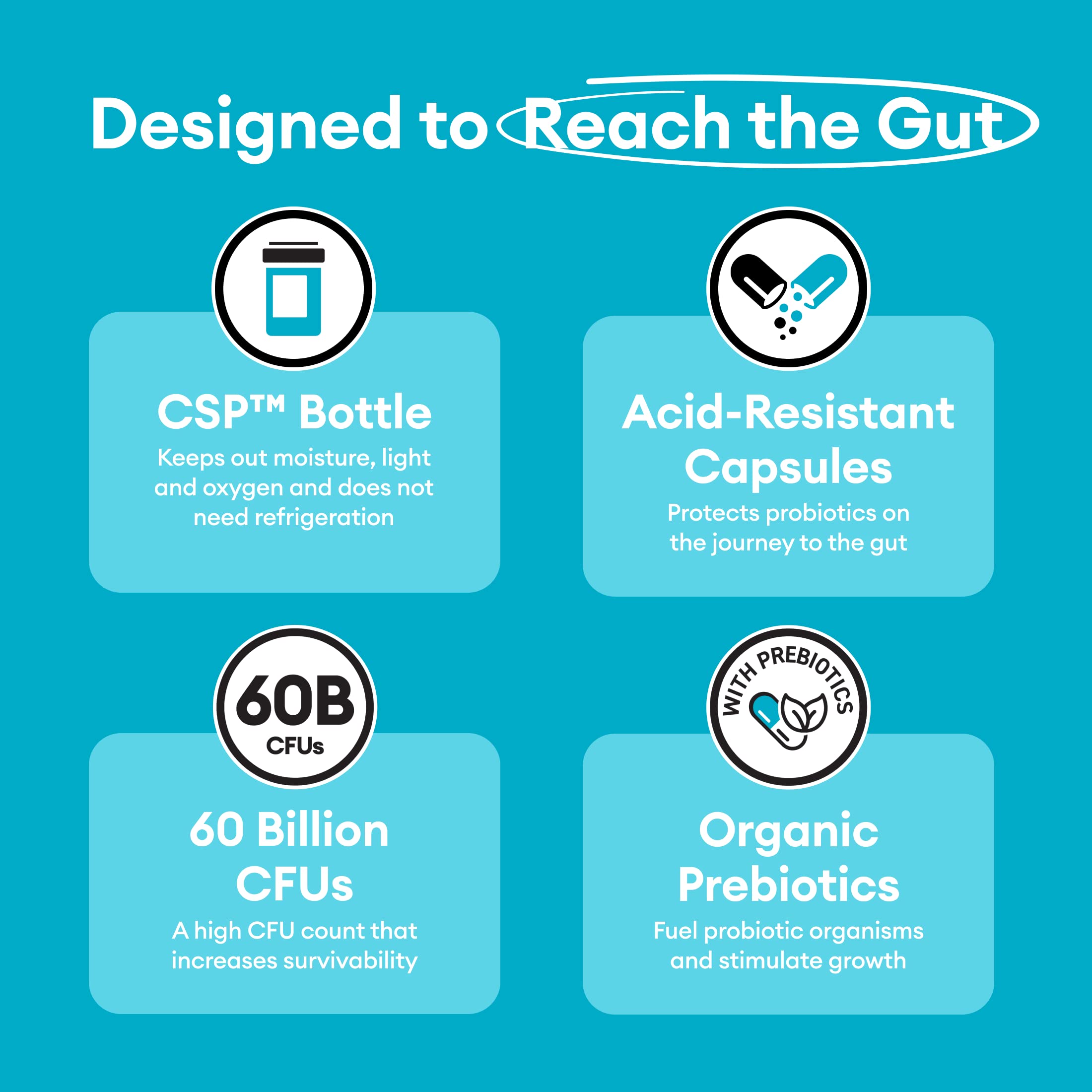 Physician's CHOICE Probiotics 60 Billion CFU - 10 Strains + Organic Prebiotic